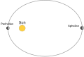 22.16, 26 Eylül 2015 tarihindeki sürümün küçültülmüş hâli