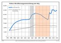 Vorschaubild der Version vom 01:52, 20. Jul. 2012