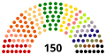 Náhled verze z 29. 12. 2023, 22:28