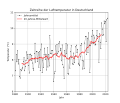 Vorschaubild der Version vom 21:56, 2. Jan. 2024