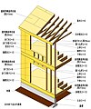 2007年10月21日 (日) 07:48時点における版のサムネイル