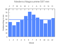 Миниатюра для версии от 20:46, 22 сентября 2007