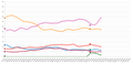 Vorschaubild der Version vom 00:37, 11. Jan. 2015