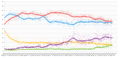 Vorschaubild der Version vom 22:52, 4. Feb. 2015