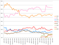 Vorschaubild der Version vom 19:19, 25. Apr. 2015