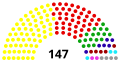 Miniatura della versione delle 04:00, 12 nov 2016