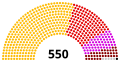 Vorschaubild der Version vom 07:19, 11. Okt. 2017