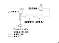 2011年10月9日 (日) 11:29時点における版のサムネイル