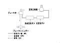 2011年10月9日 (日) 14:51時点における版のサムネイル