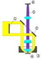 Vorschaubild der Version vom 08:00, 2. Jun. 2012