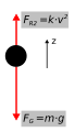 Vorschaubild der Version vom 23:59, 3. Jan. 2014