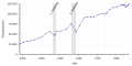 Vorschaubild der Version vom 11:33, 26. Mär. 2018