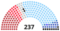 Vignette pour la version du 6 mai 2020 à 16:09