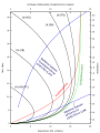 Vorschaubild der Version vom 15:32, 2. Mär. 2023