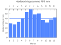 Vorschaubild der Version vom 22:17, 25. Sep. 2007