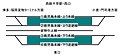 2008年5月15日 (木) 14:57時点における版のサムネイル