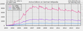 Vorschaubild der Version vom 21:05, 1. Aug. 2014