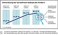 Vorschaubild der Version vom 15:35, 18. Aug. 2016