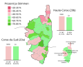 Vorschaubild der Version vom 15:48, 22. Dez. 2015