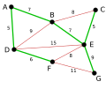 Vorschaubild der Version vom 18:14, 20. Mär. 2006