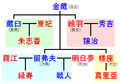 2008年2月29日 (金) 10:19時点における版のサムネイル