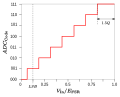 Thumbnail for version as of 14:16, 16 May 2010