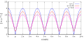 Thumbnail for version as of 21:34, 24 May 2011