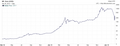 Vorschaubild der Version vom 13:38, 25. Feb. 2014