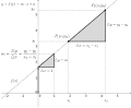 Vorschaubild der Version vom 03:28, 9. Sep. 2014