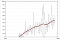 Thumbnail for version as of 01:17, 22 December 2014