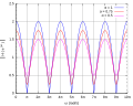 Thumbnail for version as of 00:15, 25 May 2011