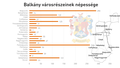 Bélyegkép a 2014. október 11., 14:11-kori változatról