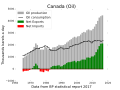 Thumbnail for version as of 08:10, 24 June 2017