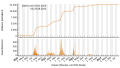 Vorschaubild der Version vom 17:42, 24. Aug. 2023