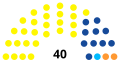 תמונה ממוזערת לגרסה מ־16:07, 7 בדצמבר 2023