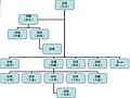 於二〇〇七年二月八日 （四） 一〇時三三分之縮