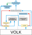 Vorschaubild der Version vom 16:16, 19. Mär. 2008