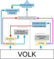 Vorschaubild der Version vom 00:26, 20. Mär. 2008