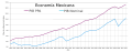 Minutum speculum redactionis 18:37, 26 Iunii 2011 factae