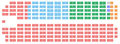 Vignette pour la version du 13 août 2012 à 05:30