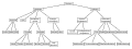 Vorschaubild der Version vom 20:17, 29. Sep. 2014