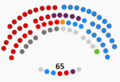 Miniatura de la versión del 23:42 10 sep 2018