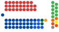 תמונה ממוזערת לגרסה מ־07:00, 2 ביולי 2019