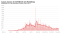 Thumbnail for version as of 17:35, 3 November 2020