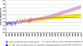 Vignette pour la version du 2 décembre 2021 à 12:06