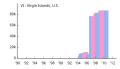 Thumbnail for version as of 13:25, 30 January 2011