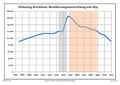 Vorschaubild der Version vom 01:13, 23. Mär. 2012