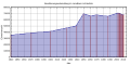 Миниатюра для версии от 09:44, 23 марта 2014