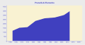 Vorschaubild der Version vom 03:05, 9. Mär. 2015