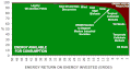 Vorschaubild der Version vom 13:11, 26. Mär. 2016